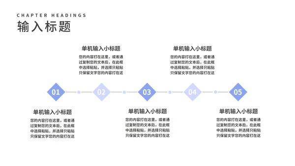 蓝色渐变实景科学实验化学通用教学PPT模板