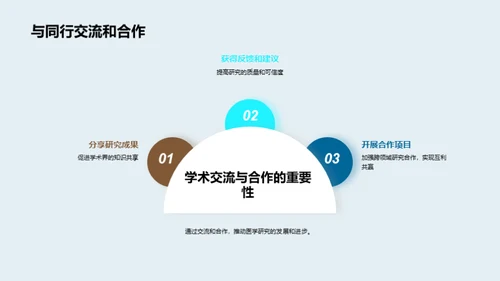 医学研究新篇章