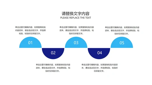 深蓝科技风销售技能培训汇报PPT模板