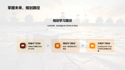 追梦路上，实践成长