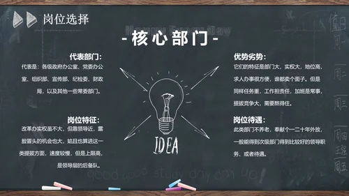 公务员国考省考考公复习上岸备考指南通用PPT模板