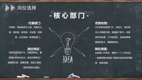 公务员国考省考考公复习上岸备考指南通用PPT模板