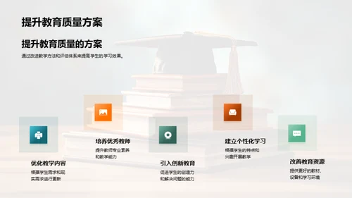 教育公平：理念与策略