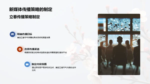 立春节气新媒传播