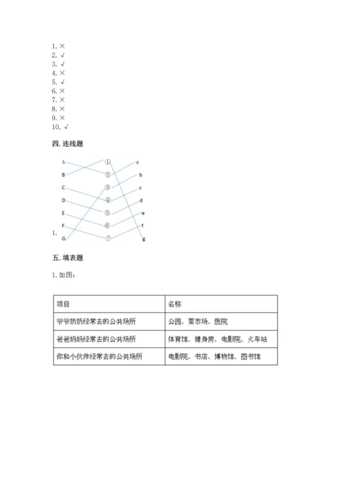 部编版五年级下册道德与法治期末测试卷及参考答案（达标题）.docx