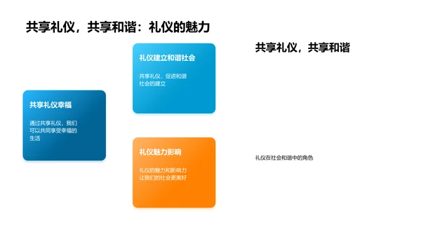 礼仪实践与社会价值PPT模板