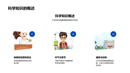 科学探索讲座