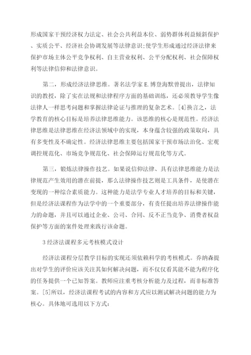 经济法毕业论文.docx