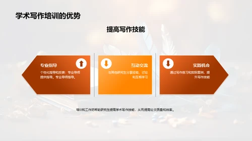 学术写作精进之道