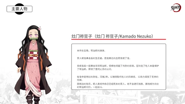 《动漫鬼灭之刃》日本动漫主题通用PPT模板