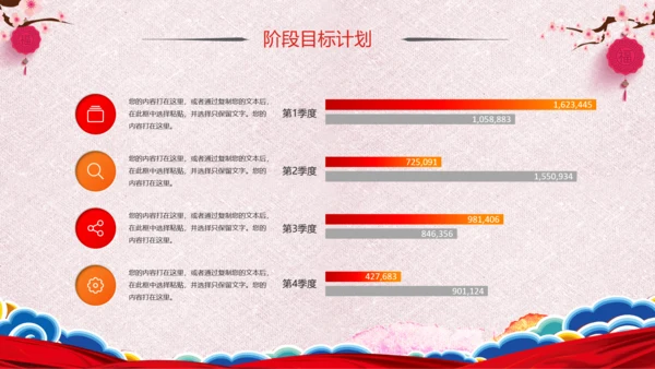 喜庆2019猪年工作总结新年元旦PPT
