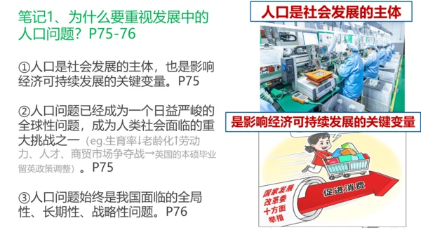 6.1正视发展挑战  课件(共32张PPT)