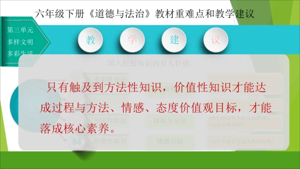 六下道德与法治册教材解读与教学建