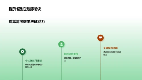 高考数学冲刺宝典