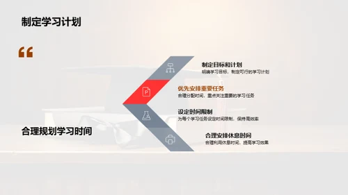 学习之道向卓越