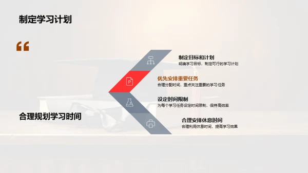 学习之道向卓越