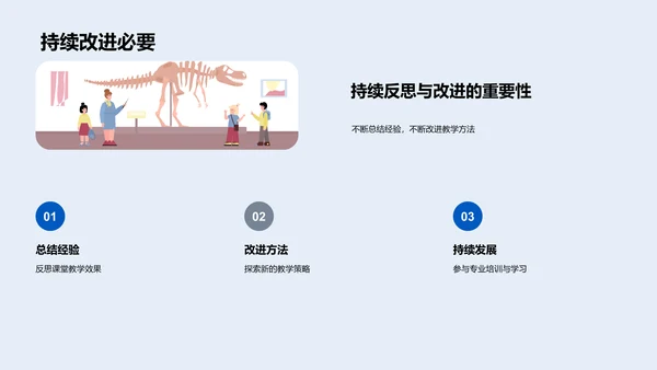 教师教学技能提升