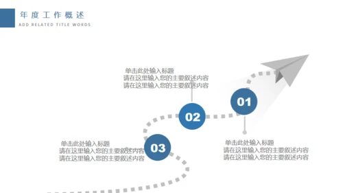 城市综合体商业体建设规划PTT模板