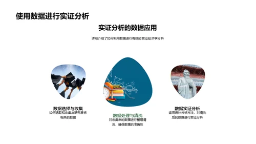 经济学研究揭秘