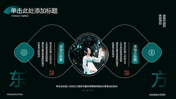 墨绿色中国风汉服主题通用PPT演示模板