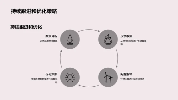 春节游戏品牌联动