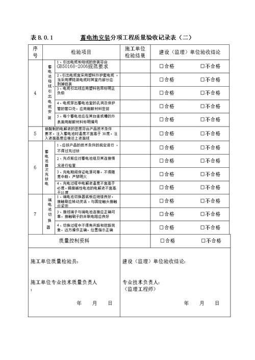 蓄电池安装工程分项工程质量验收记录表