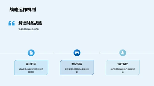 旅游业财务战略探讨