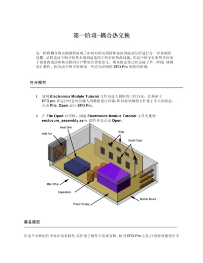 电子模块教程.docx