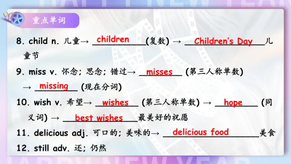 Unit 6 I'm watching TV单元复习课件（词组+句型+知识点+语法+写作指导+易错考