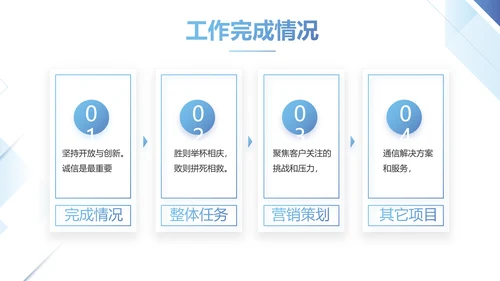 简约蓝色项目年度工作计划动态PPT
