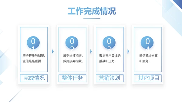 简约蓝色项目年度工作计划动态PPT