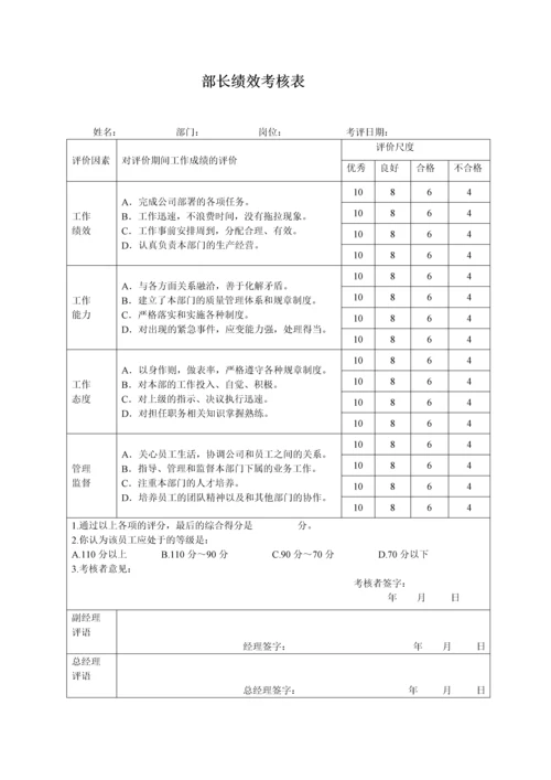 银行各岗位员工绩效考核表.docx