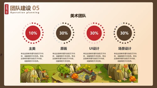 卡通风格三国杀游戏策划案通用PPT模板