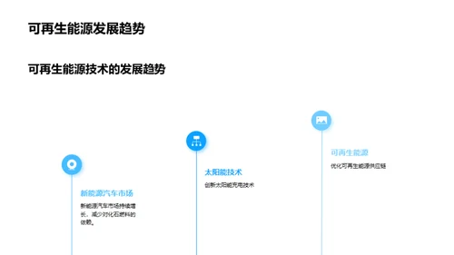 商务风交通汽车教学课件PPT模板