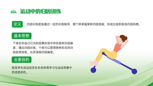 绿色简约运动心理学说课课件PPT模板