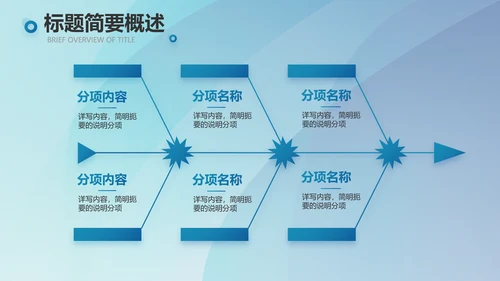 蓝色大气如何做好企业管理工作动态PPT