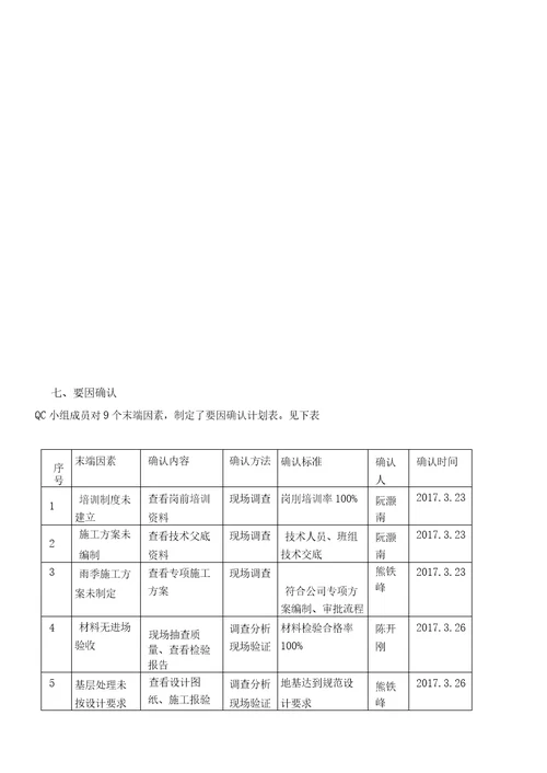 工程QC3QC成果大口径HDPE管管道接口防渗优化处理