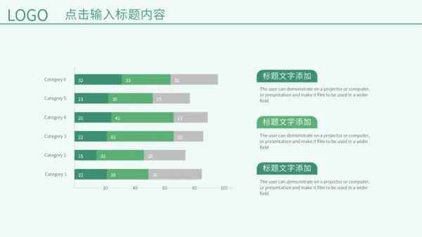 绿色春天教学说课通用PPT模板