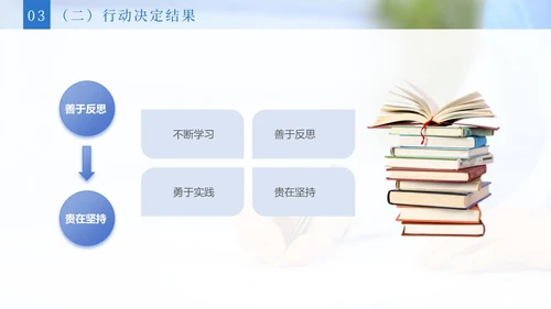实拍风2023教师专业发展教师培训PPT