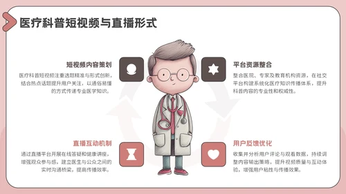 粉色插画风医疗教育科普PPT模板