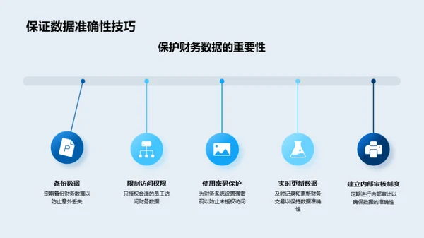 精进财务管理技巧