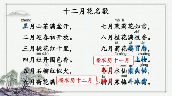 部编版二年级上册语文 语文园地二 课件