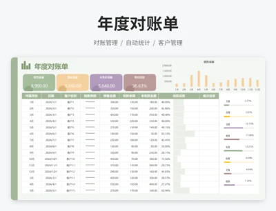 年度对账单
