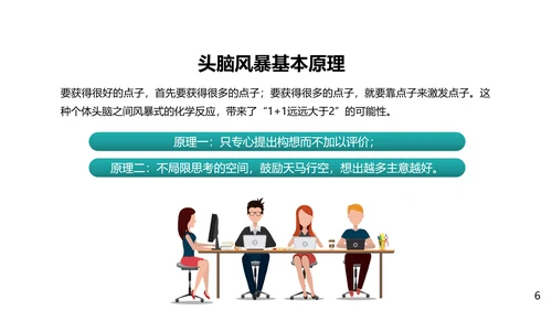 团队头脑风暴法培训PPT教学课件