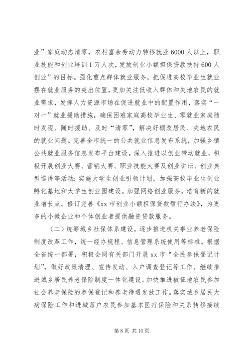 人力资源社会保障局年度工作总结.docx