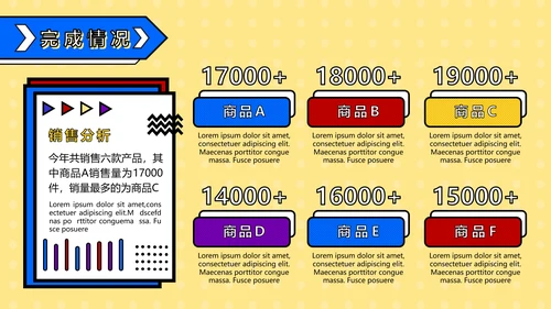 营销中心销售部工作总结PPT模板