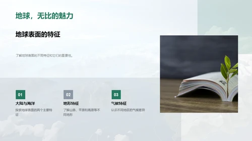 探秘地理世界