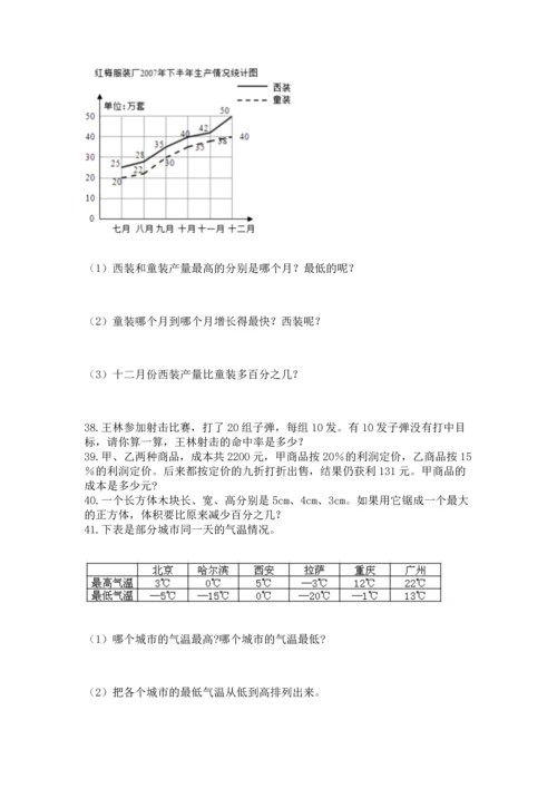 六年级小升初数学解决问题50道【研优卷】.docx