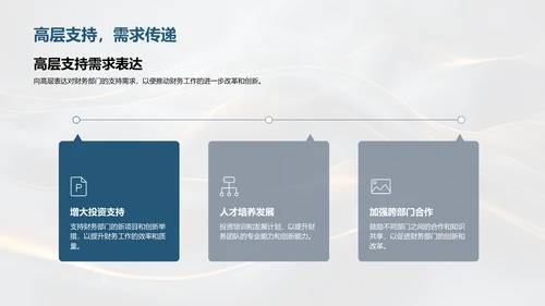 财务中期业绩汇报PPT模板