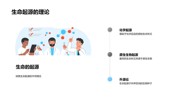 生物学课程解析PPT模板